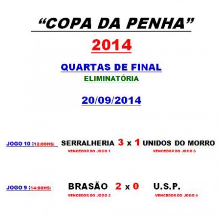 USP 0 X 2 BRASÃO